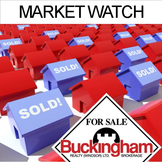 Market Watch November 2012